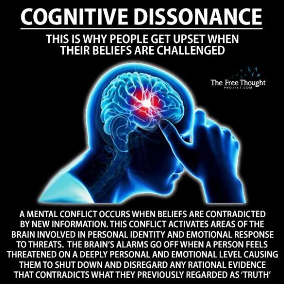 cognitive_dissonance